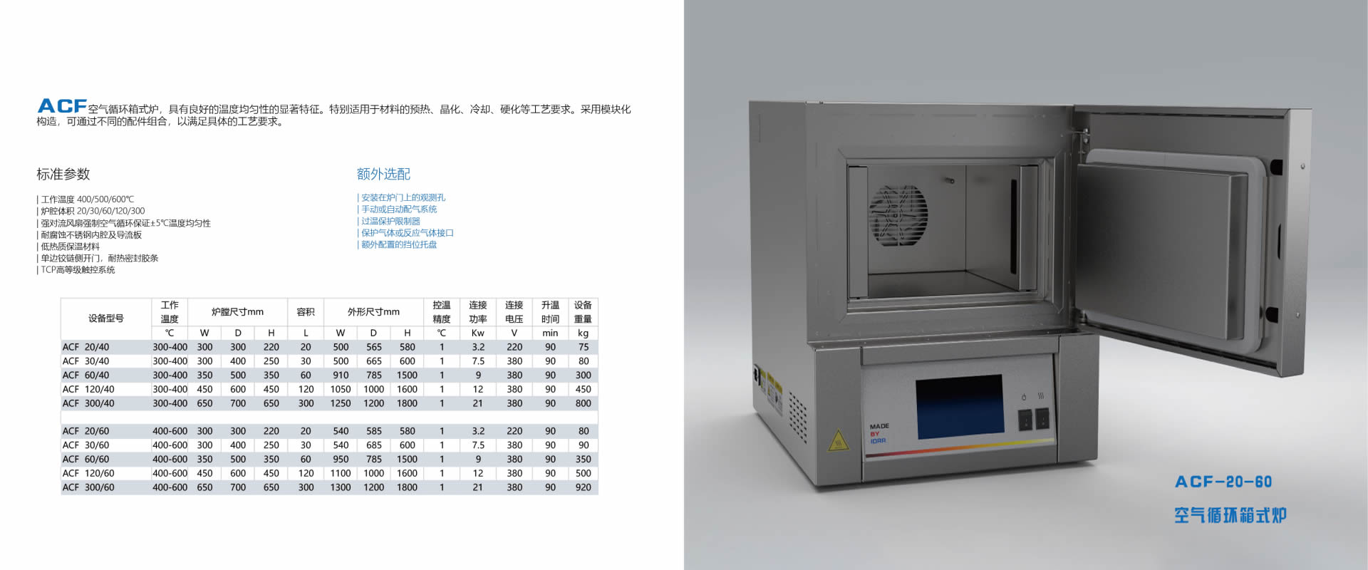 ACF air circulation box furnace